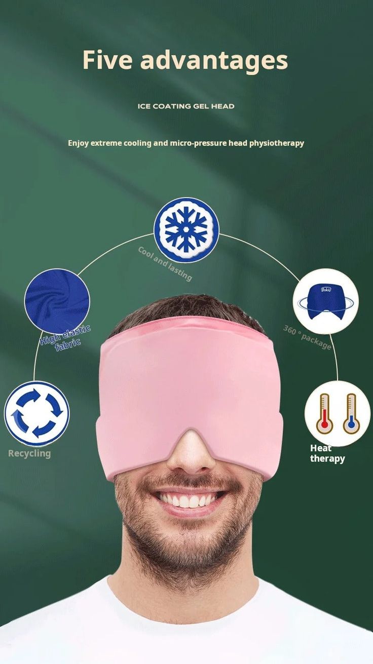 Migraine Relief Cap